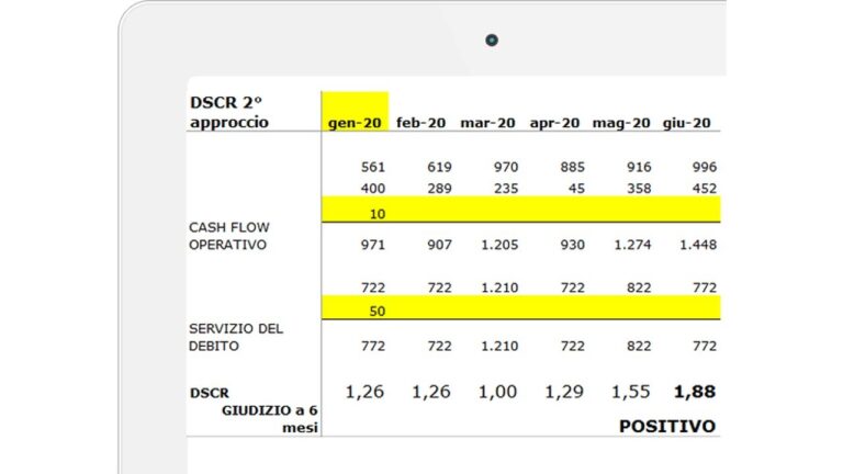 Software gratuito salva imprese in crisi: scopri come!