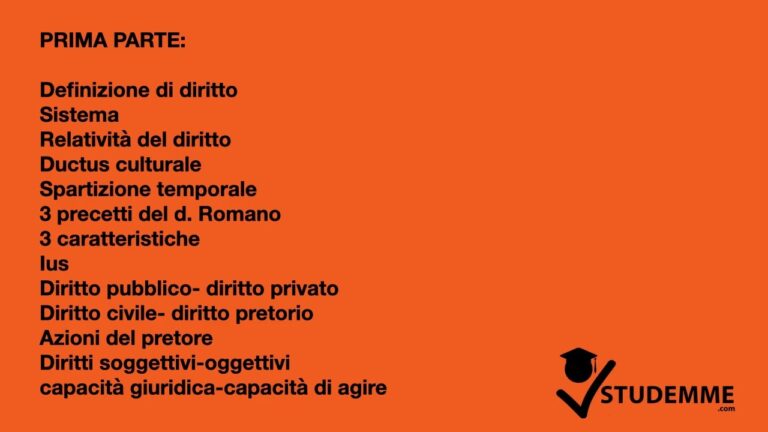 Diritti e Doveri nel Diritto Civile Romano: Un&#8217;Analisi Ottimizzata