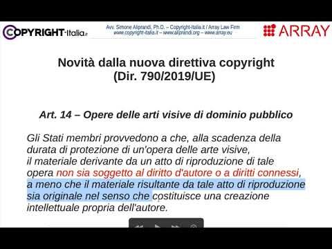 Diritti di Riproduzione delle Opere d&#8217;Arte: Guida Ottimizzata