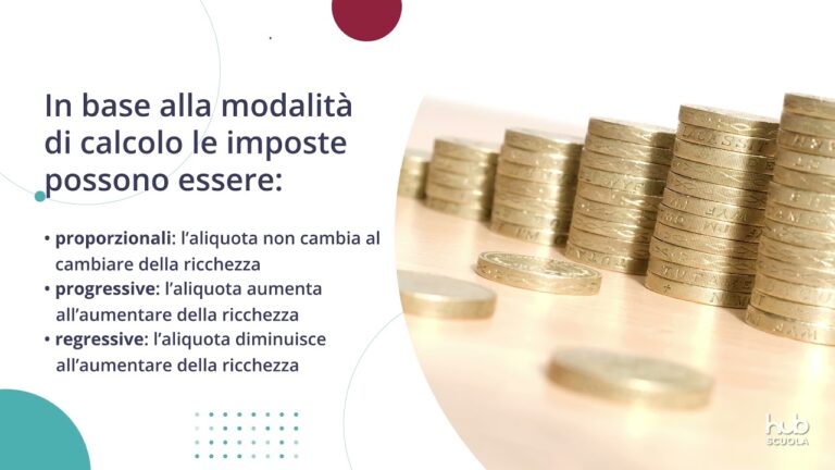 Sistema tributario italiano: ottimizzazione e concisione