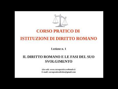 Sistemi di Diritto Civile Romano: Un&#8217;Analisi Ottimizzata