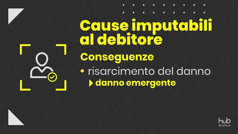 L&#8217;esecuzione ottimizzata delle obbligazioni contrattuali