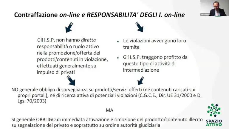 La responsabilità legale delle piattaforme digitali: una prospettiva ottimizzata