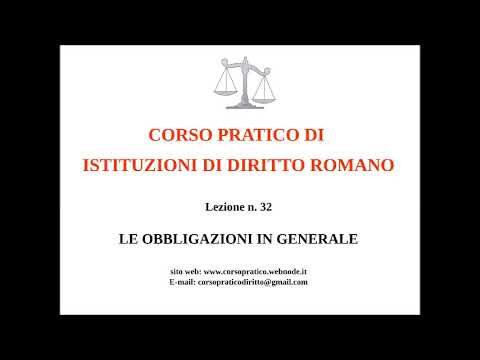 Le obbligazioni nel diritto civile romano: un&#8217;analisi concisa e ottimizzata