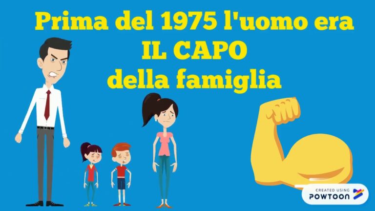 Diritto di Famiglia in Italia: Guida Essenziale